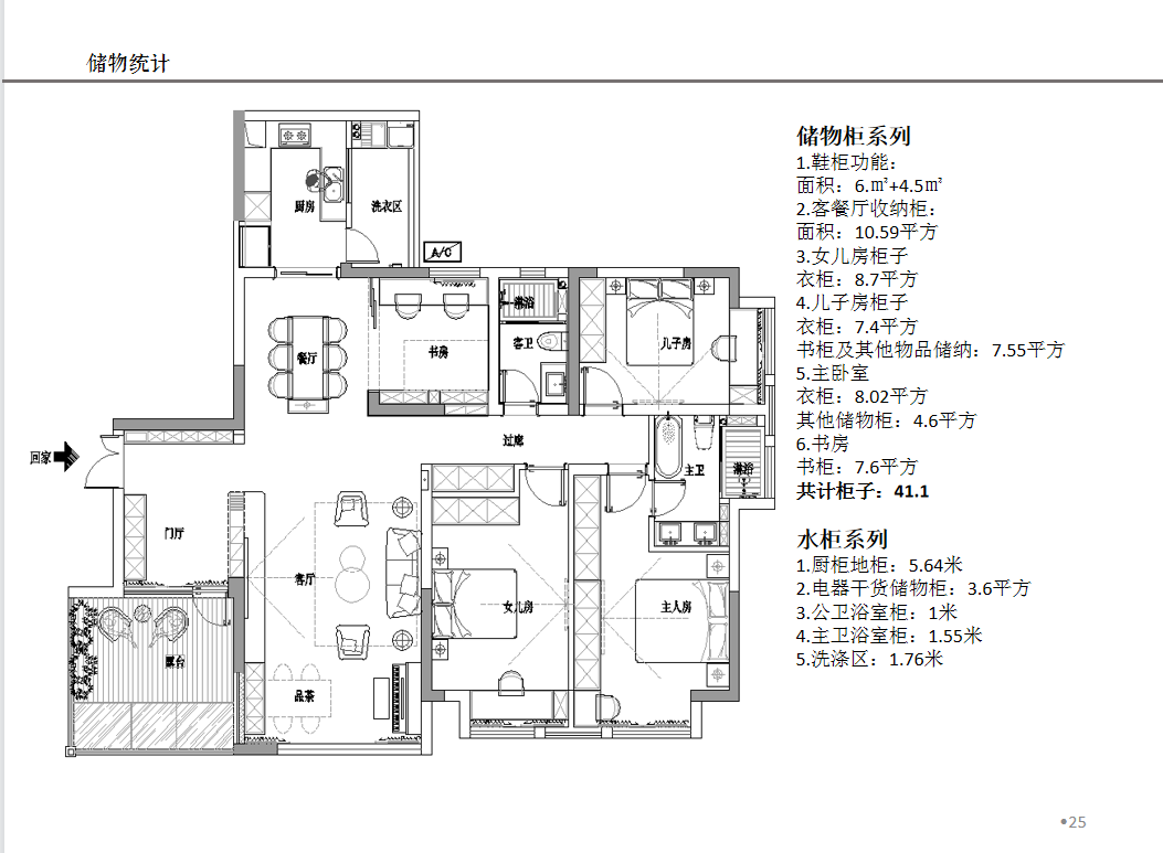 保利華庭